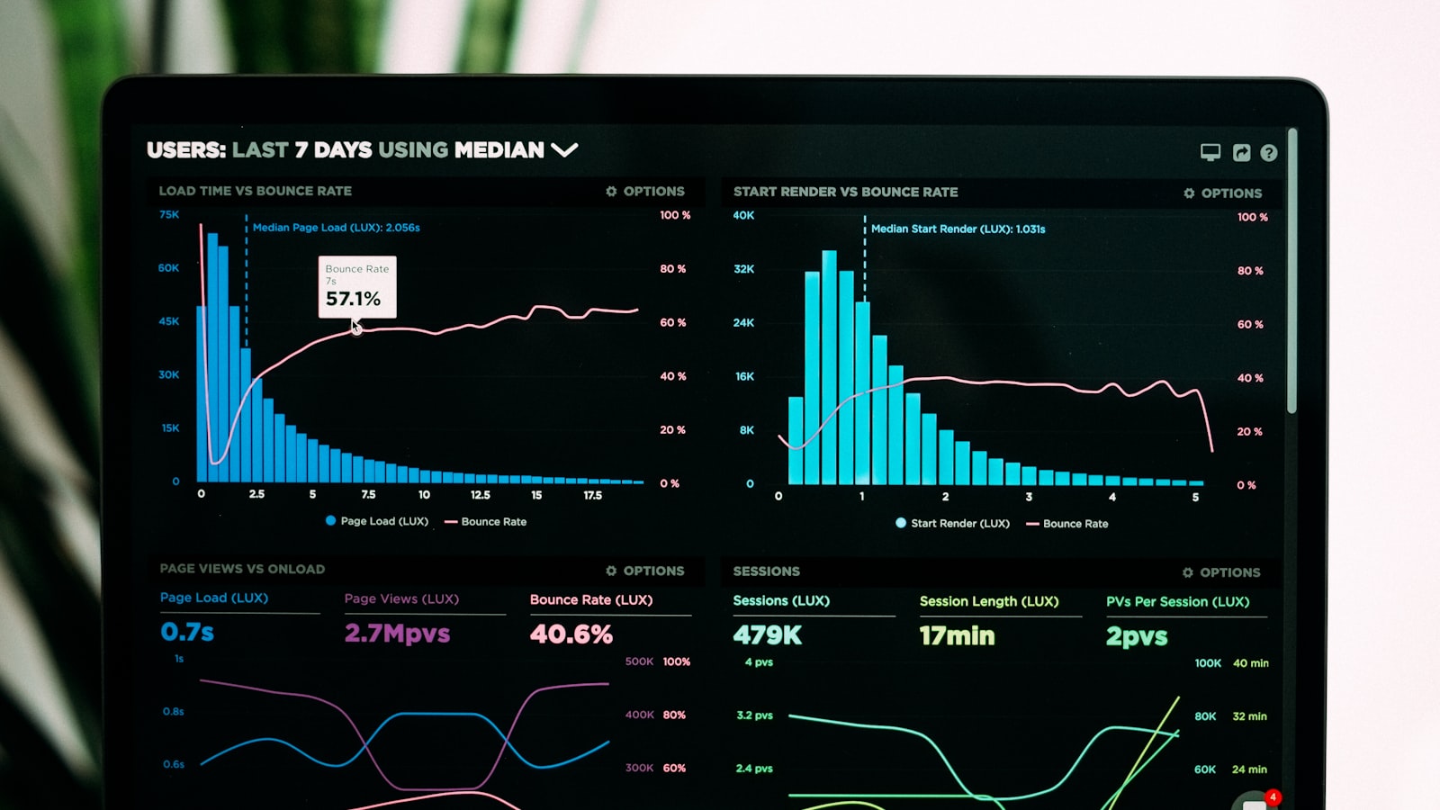 Hybrid Events Statistics 2026